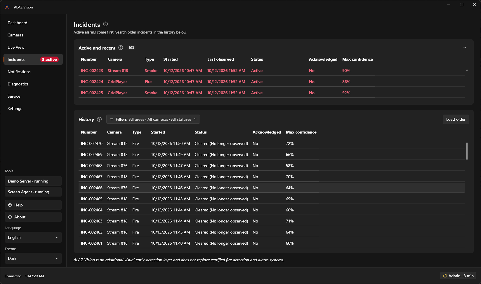 ALAZ Vision Desktop Incidents sayfası: aktif ve geçmiş incident listesi